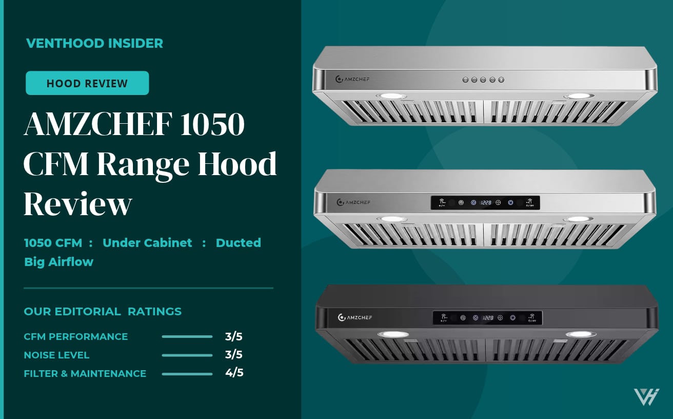 AMZCHEF 1050 CFM Range Hood